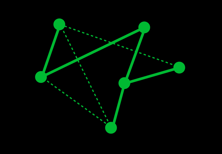 Notebook from November